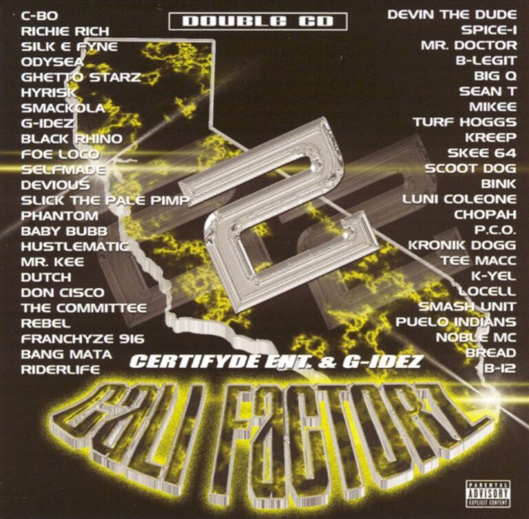 Various – Cali Factorz 2